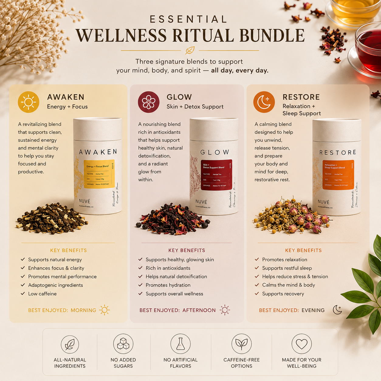 The NUVÉ Daily Wellness Bundle